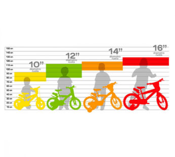 Bicicleta pentru copii Dino Bikes Fairy Roz 12 inch