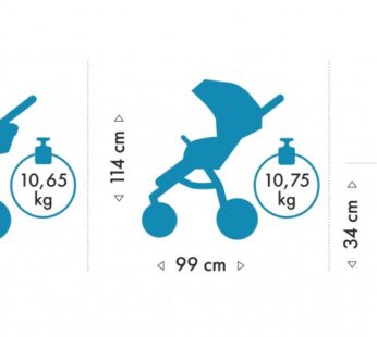 Carucior 2 in 1 Tutis Uno 5+ Licorice 166 din piele ecologica, sezut reversibil, spatar reglabil, roti cu blocare, bara detasabila, accesorii incluse