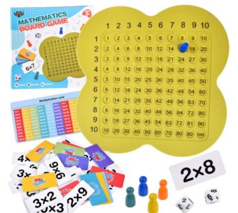 Joc tabla inmultirii cu zaruri si pioni